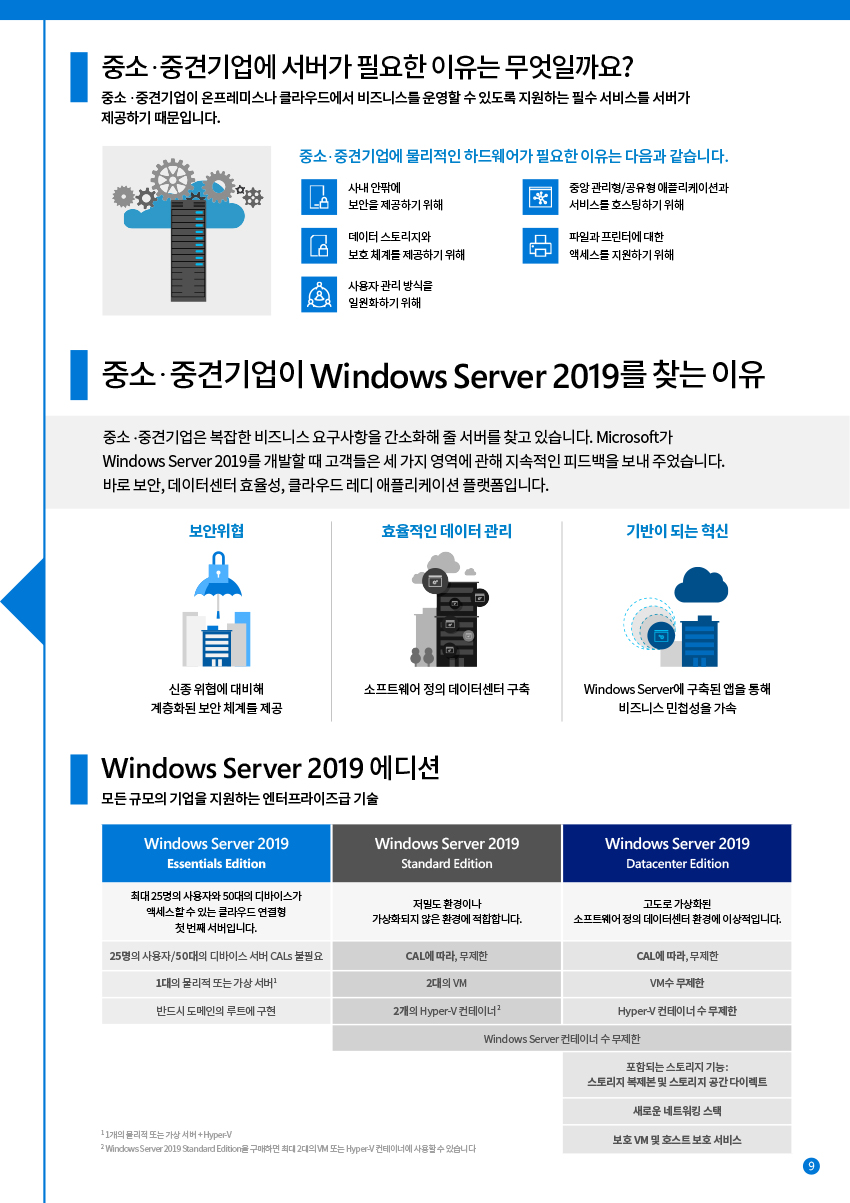 EP-1_Windows-Server-Liscense_KO-9_110510.jpg