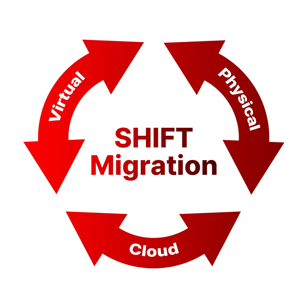 SHIFT Migration Service 마이그레이션 K-SHIFT